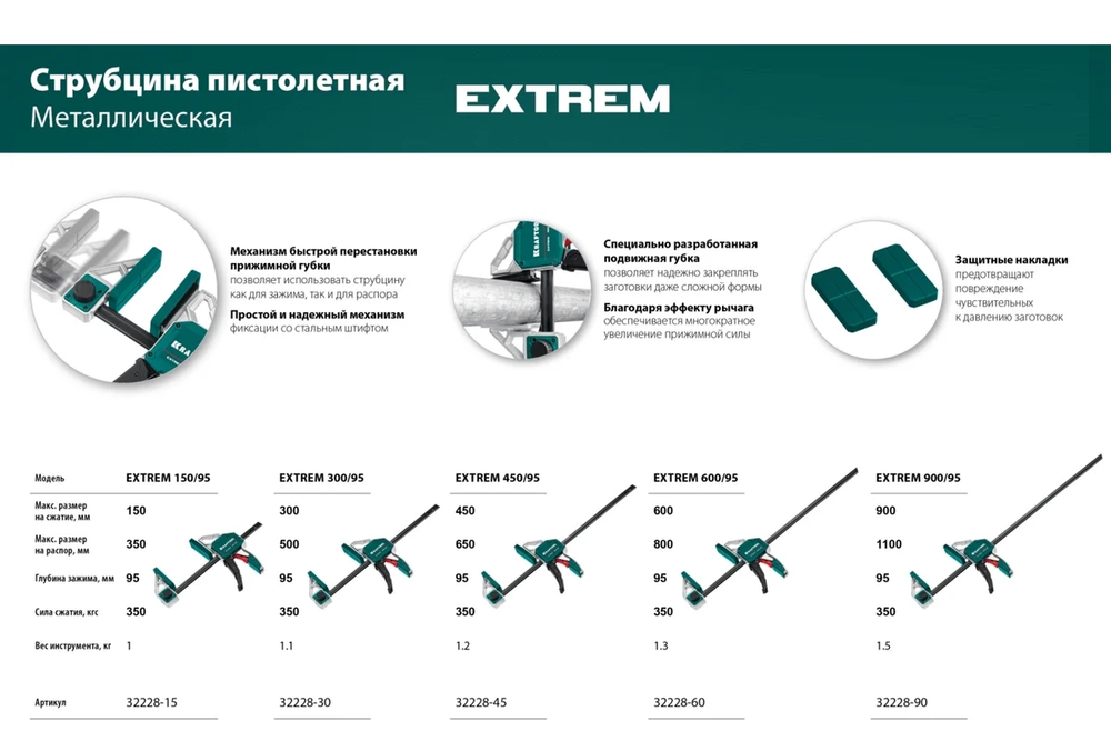 Новинка! Струбцина пистолетная KRAFTOOL Extrem 900/95, ширина зажима 900 мм, глубина зажима 95 мм быстрозажимная 32228-90_z01
