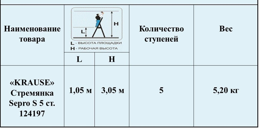 Новинка! Стремянка свободностоящая анодированная MONTO SEPRO S 5 ступеней KRAUSE 124197