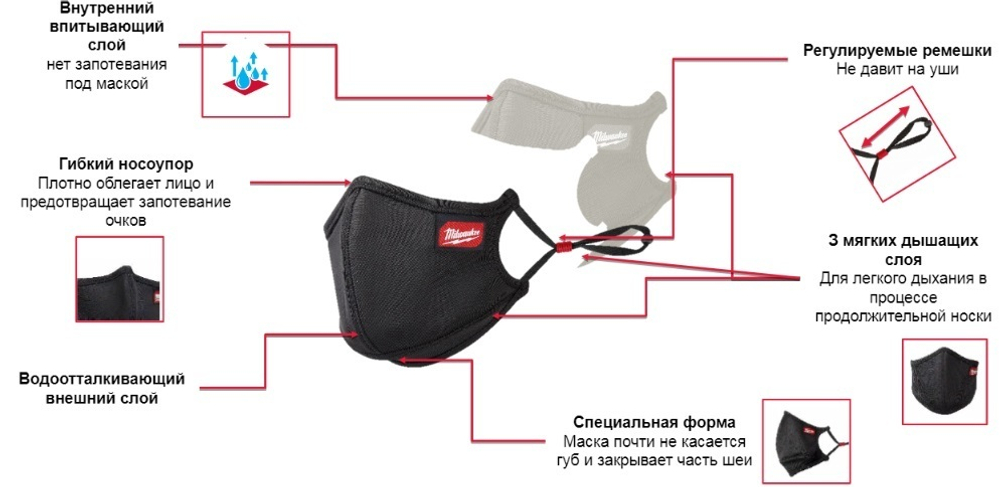 ХИТ! Маски на лицо тканевые 3 шт размер L / XL черные Milwaukee 4932478866