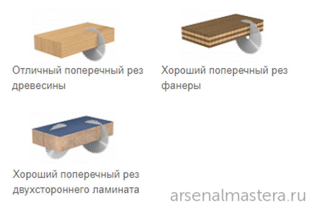 ЛЕТОМ НИЖЕ ХИТ! Диск пильный 216 x 30 x 2,8 / 1,8 -5гр 15гр ATB Z80, поперечное пиление, подходит для Festool CMT 292.216.80M