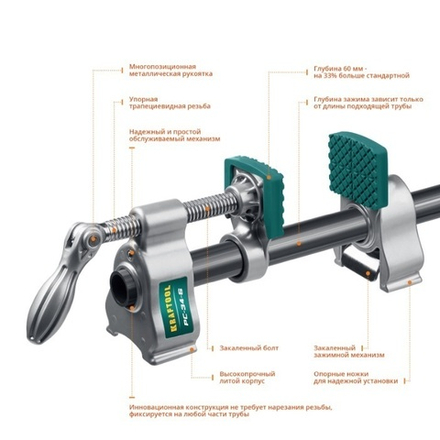 Струбцина трубная 3 / 4 дюйм, глубина захвата 110 мм PC-34-11 KRAFTOOL 32301-2
