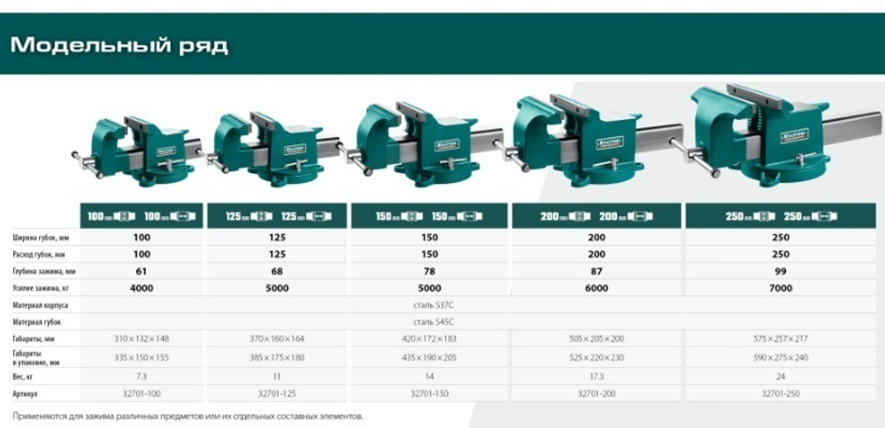 Новинка! Тиски стальные слесарные STEEL 150 мм KRAFTOOL 32701-150