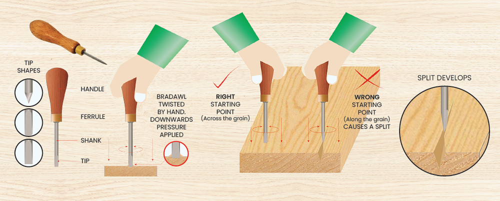 Новинка! Шило Scratch Awl 165 мм GARVIN SSA-5001