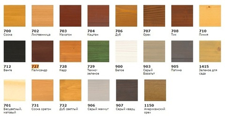 Защитное масло - лазурь для древесины для наружных работ OSMO 731 Сосна орегон 2,5 л Holzschutz Ol-Lasur Osmo-731-2,5 12100256