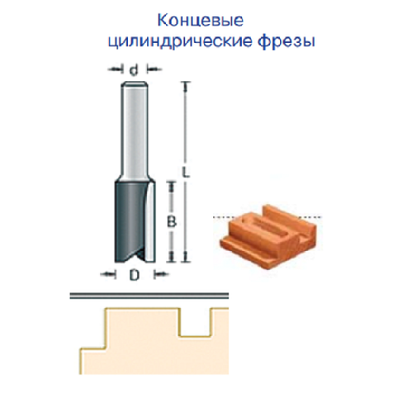 Фреза пазовая DIMAR 30.0 x 32.0 x 73 x 12 1071339