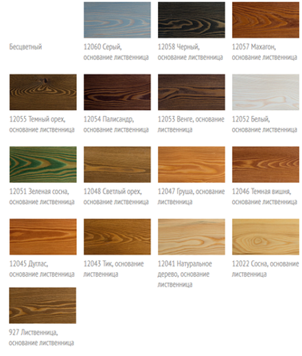 Масло тиковое (тара 1 л) цвет М12060 (серый) для внутренних и наружных работ Borma EN0361-M12060