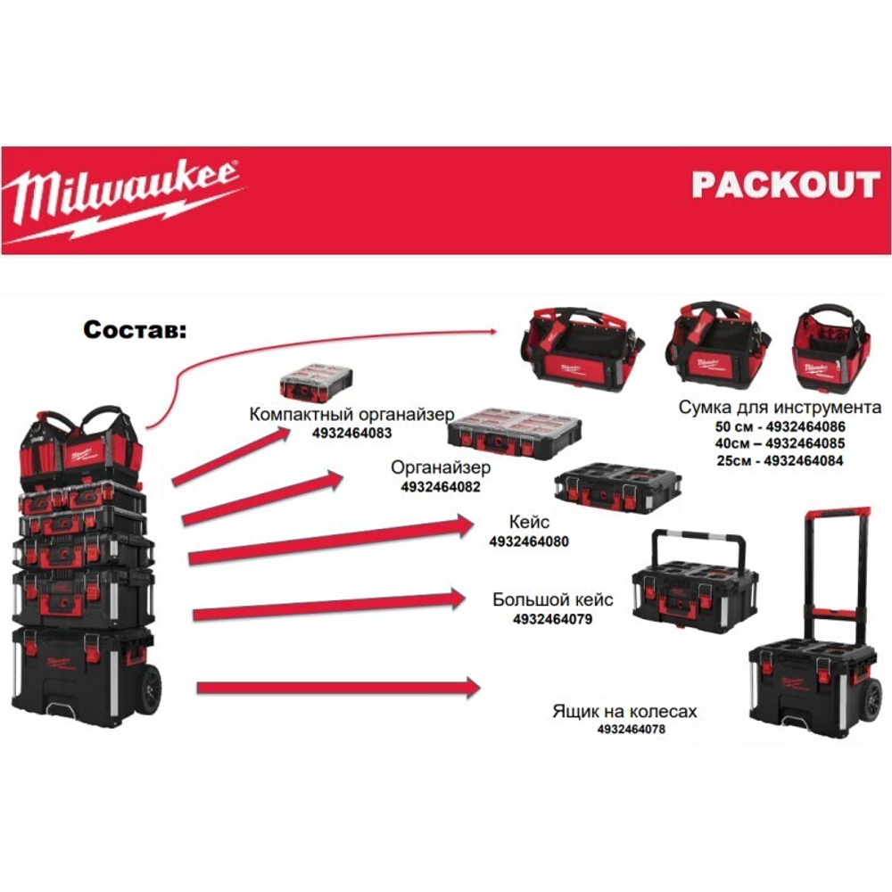 ХИТ! Набор 3 кейсов Milwaukee PACKOUT: Ящик на колесах + Большой ящик + Кейс 4932464244