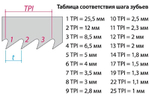 ХИТ! Пила японская складная TAJIMA Rapid-Pull G-Saw 240 мм 9 TPI GK-G240
