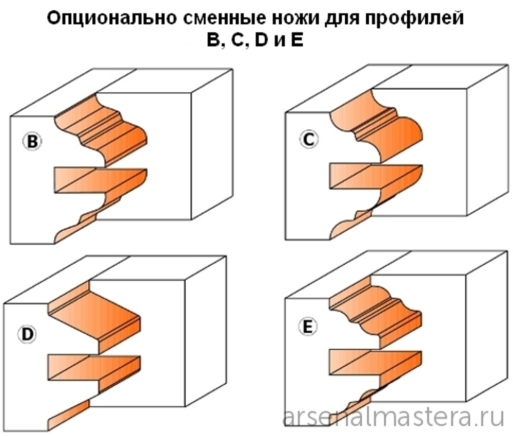 ХИТ! Фреза насадная для дверной обвязки из 3-х частей со сменными ножами 132 х 30 х 2 (в кейсе) CMT 694.015.30