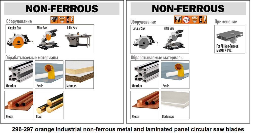 ВЫГОДНЫЙ ОКТЯБРЬ! Диск пильный по цветным металла поперечный рез (подходит для Festool) D 160 B 20 Z 56 K 2,2 P 1,6 Алюминий, медь, медный сплав, пластик, ПВХ, композитные материалы, аминированные панели, ДСП, ЛДСП, МДФ CMT 296.160.56H