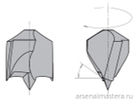 Сверло HW для присадочного станка 8 x 35 x 70 Z2 плюс 2 S 10 x 30 RH CMT 311.080.11