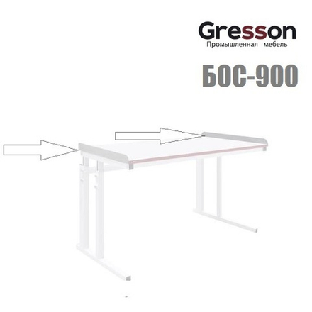 Комплект из боковых ограничителей 2 шт для стола 900 х 60 мм Gresson БОС-900
