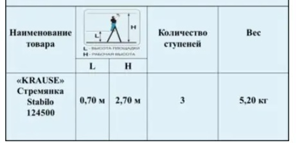 Новинка! Стремянка свободностоящая профессиональная STABILO 3 ступеней с многофункциональной полкой и крюком для ведра Krause 124500
