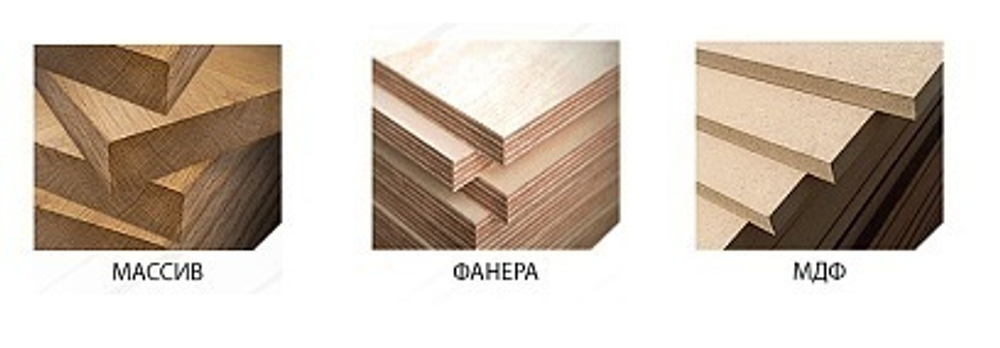 Новинка! Пильный диск универсальный Woodwork 255 x 2,4 / 1,8 x 15,88 Z 40 A 18 31.255.40